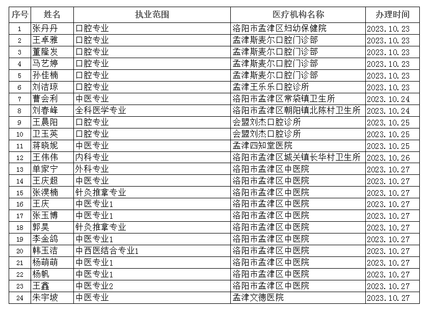 微信截圖_20231027170638.png