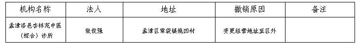 1750647573294007468.png 微信截圖_20250623105923.png